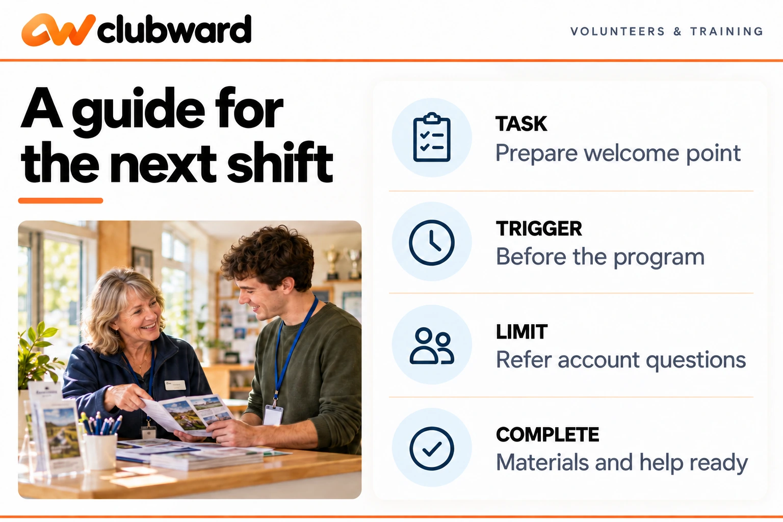 Volunteer task guide: prepare the welcome point before the program, refer account questions, and finish with materials and help ready.
