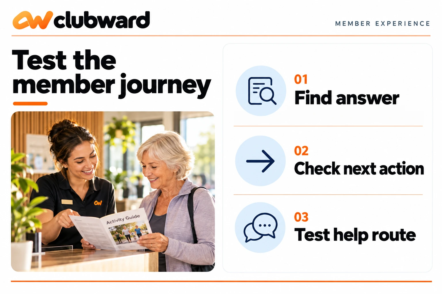 Test the member journey by finding the answer, checking the next action, and testing the route to help.