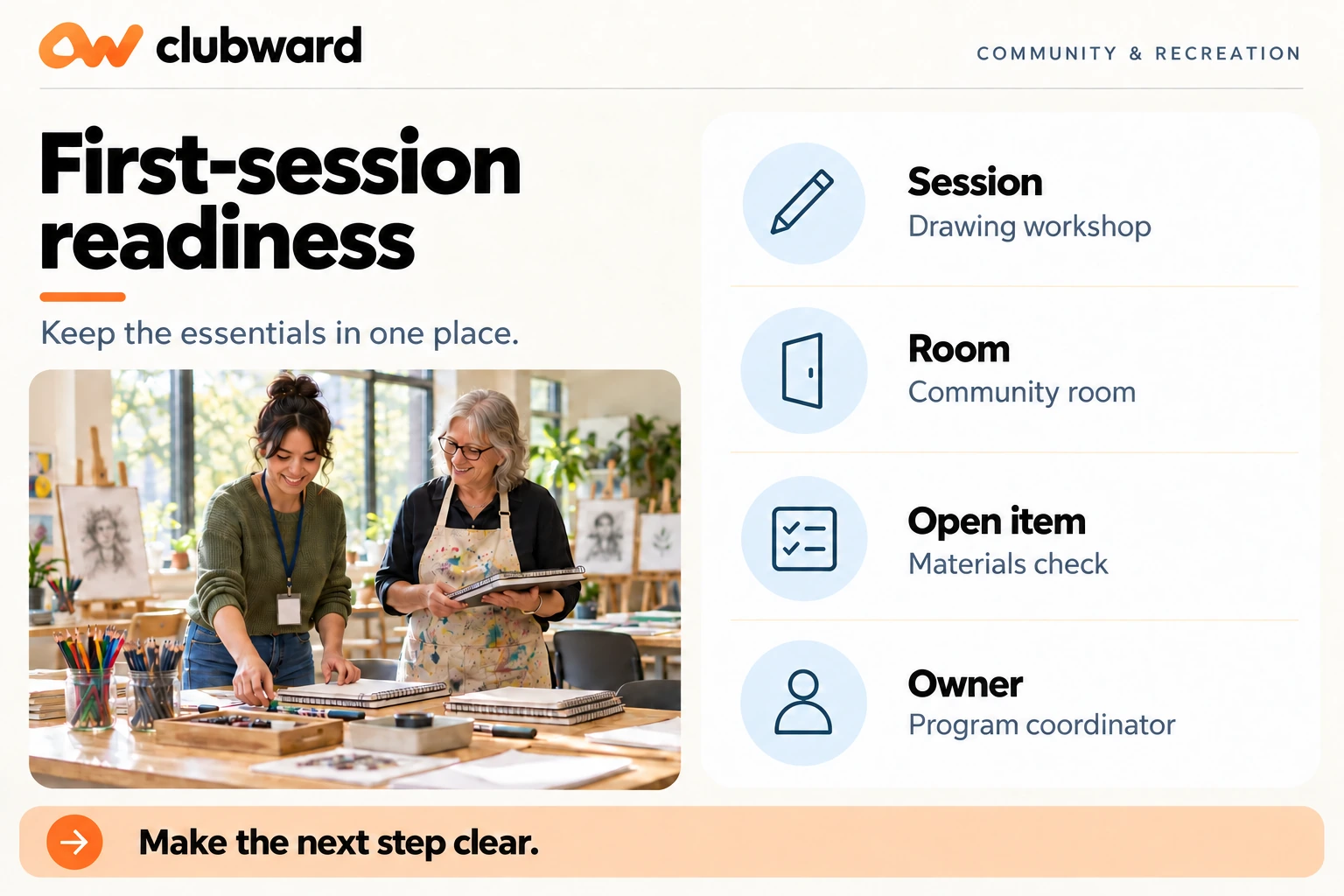 Keep the session, room, unresolved item, and owner together in the readiness record.