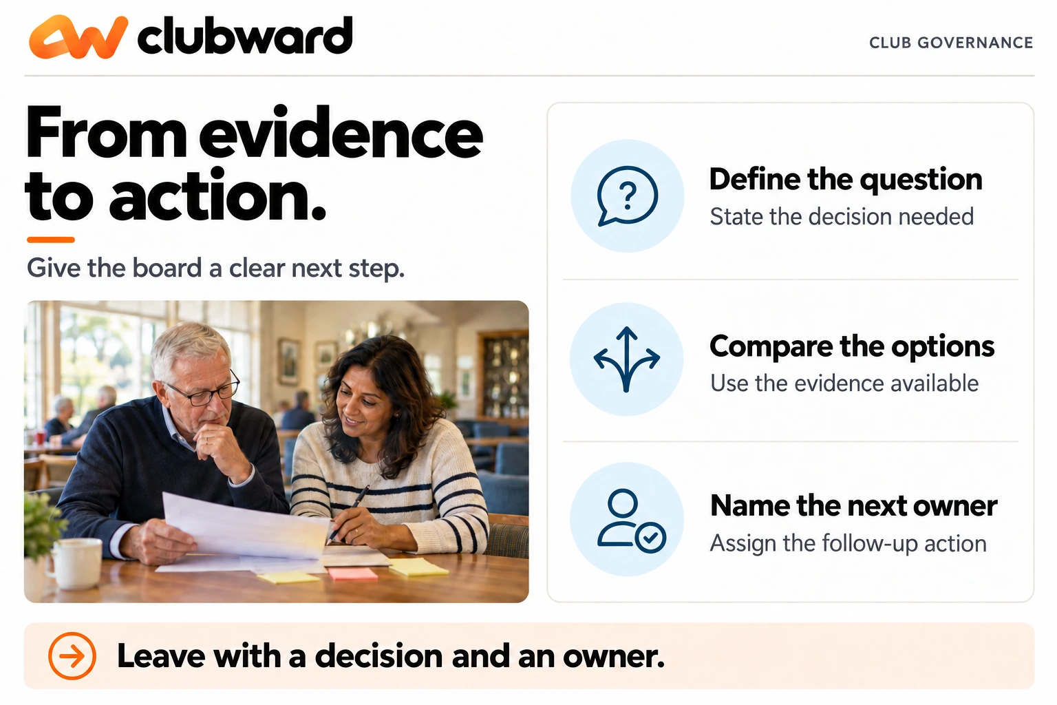 Two board members discuss a report beside three actions: define the question, compare the options, and name the next owner.