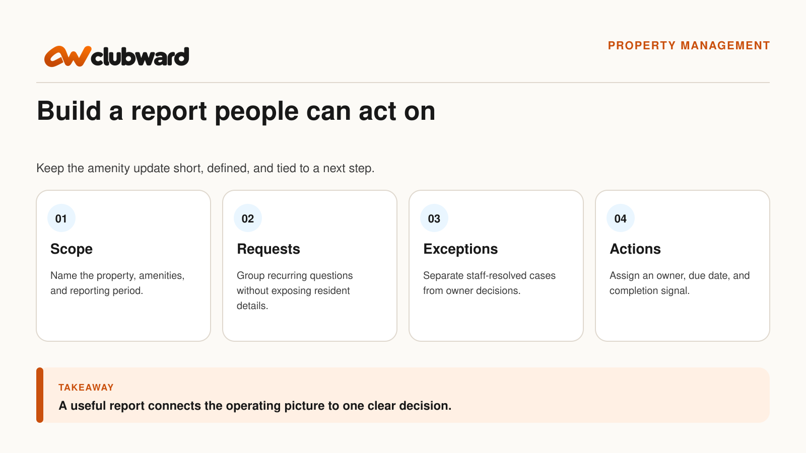 A four-part amenity reporting checklist covers scope, requests, exceptions, and actions.