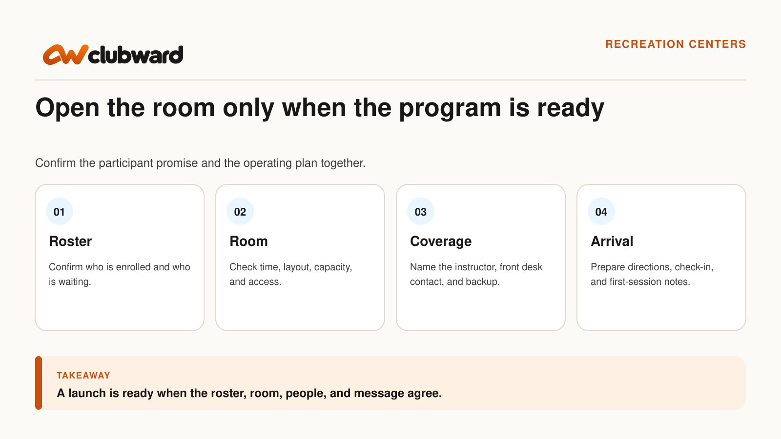 A program launch checklist aligns the roster, room, staffing coverage, and participant arrival.