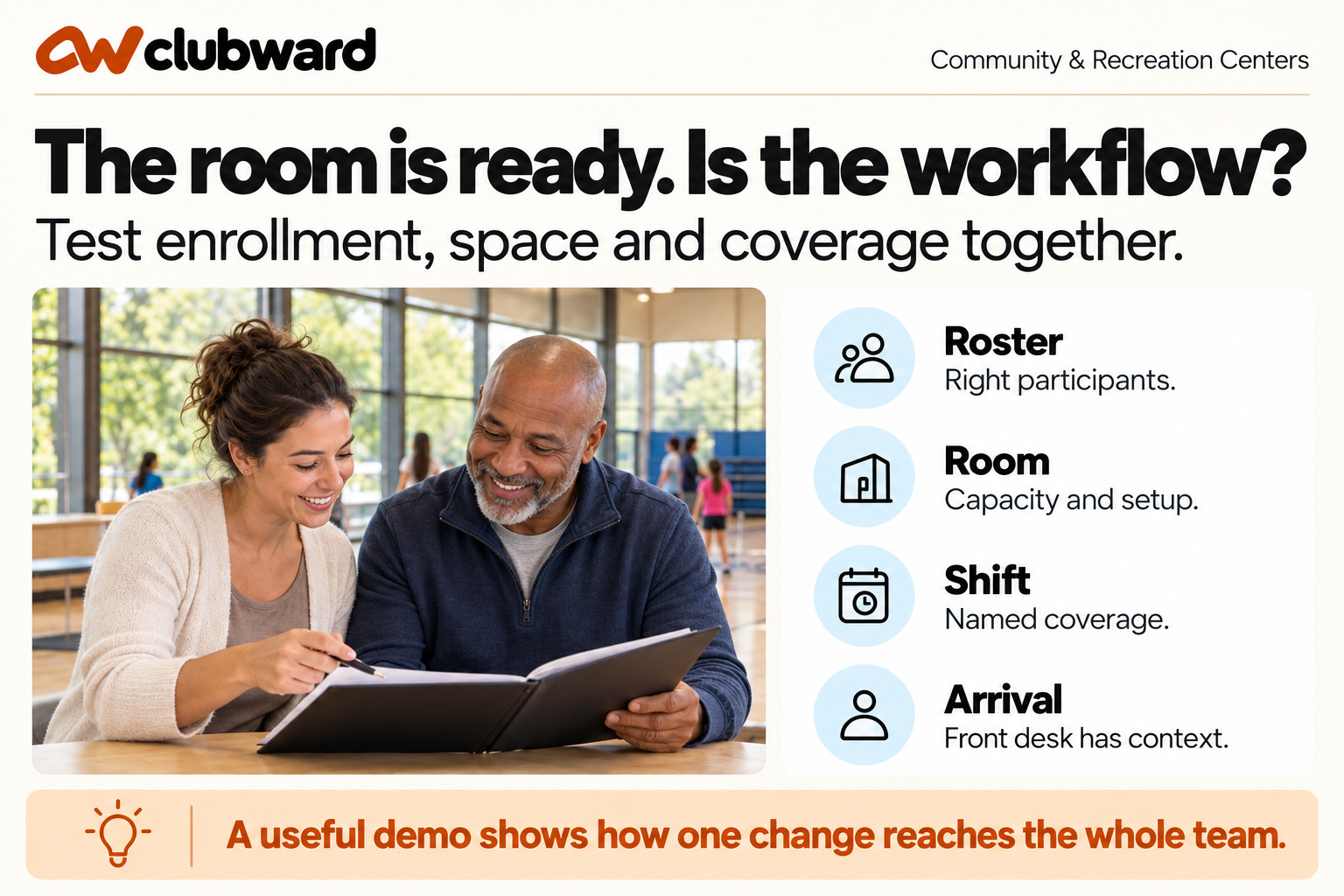 Guide to testing enrollment room and staff coverage together