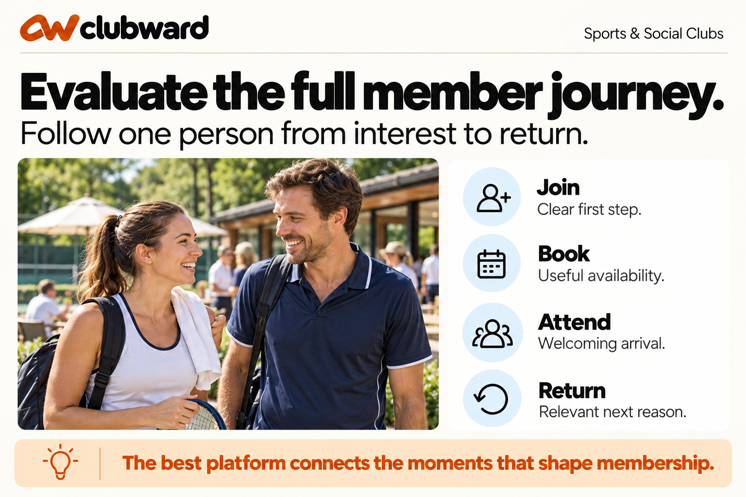 Guide to evaluating the full club member journey