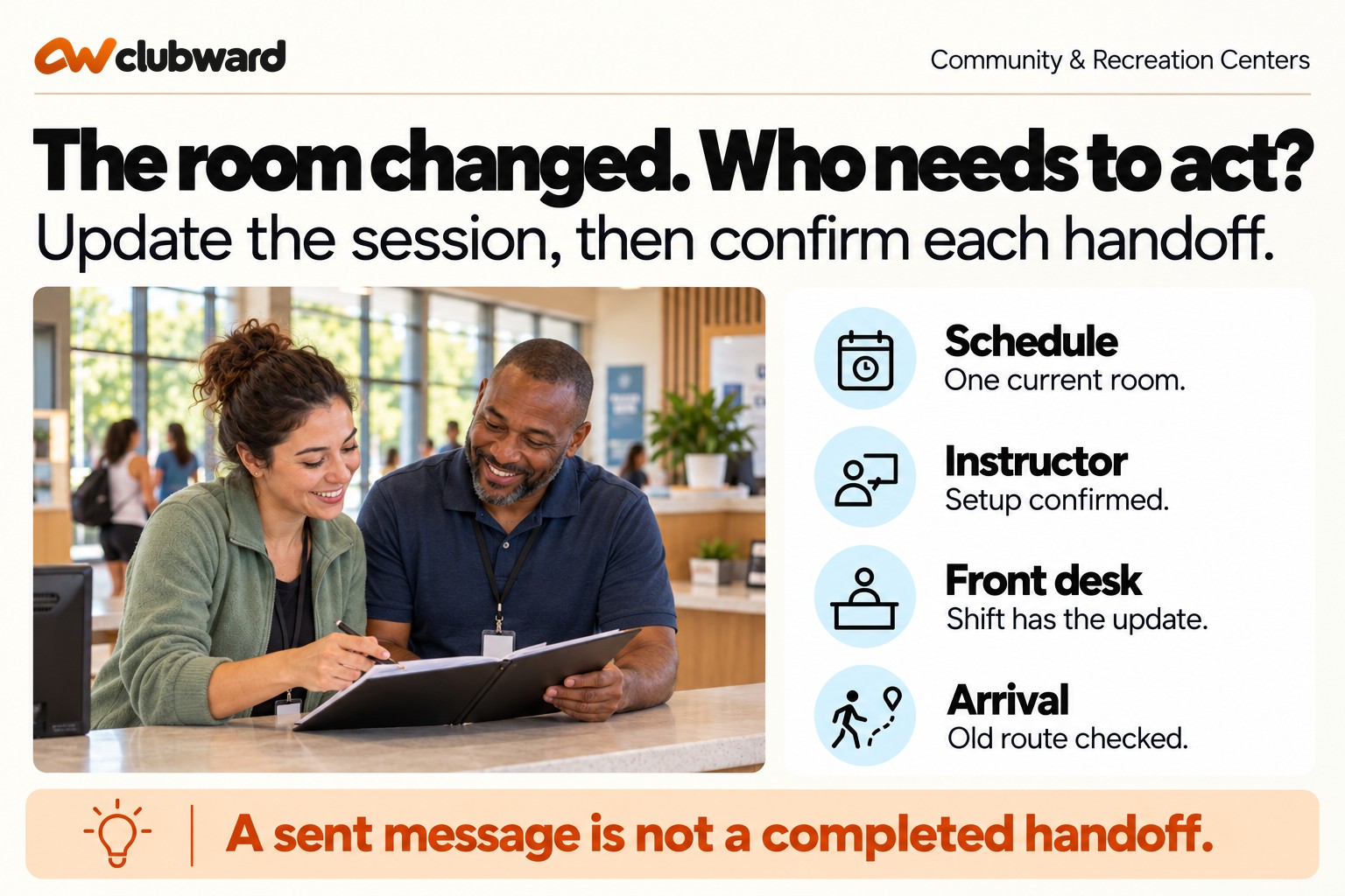 Source, people, front desk, and wayfinding steps for a program room change