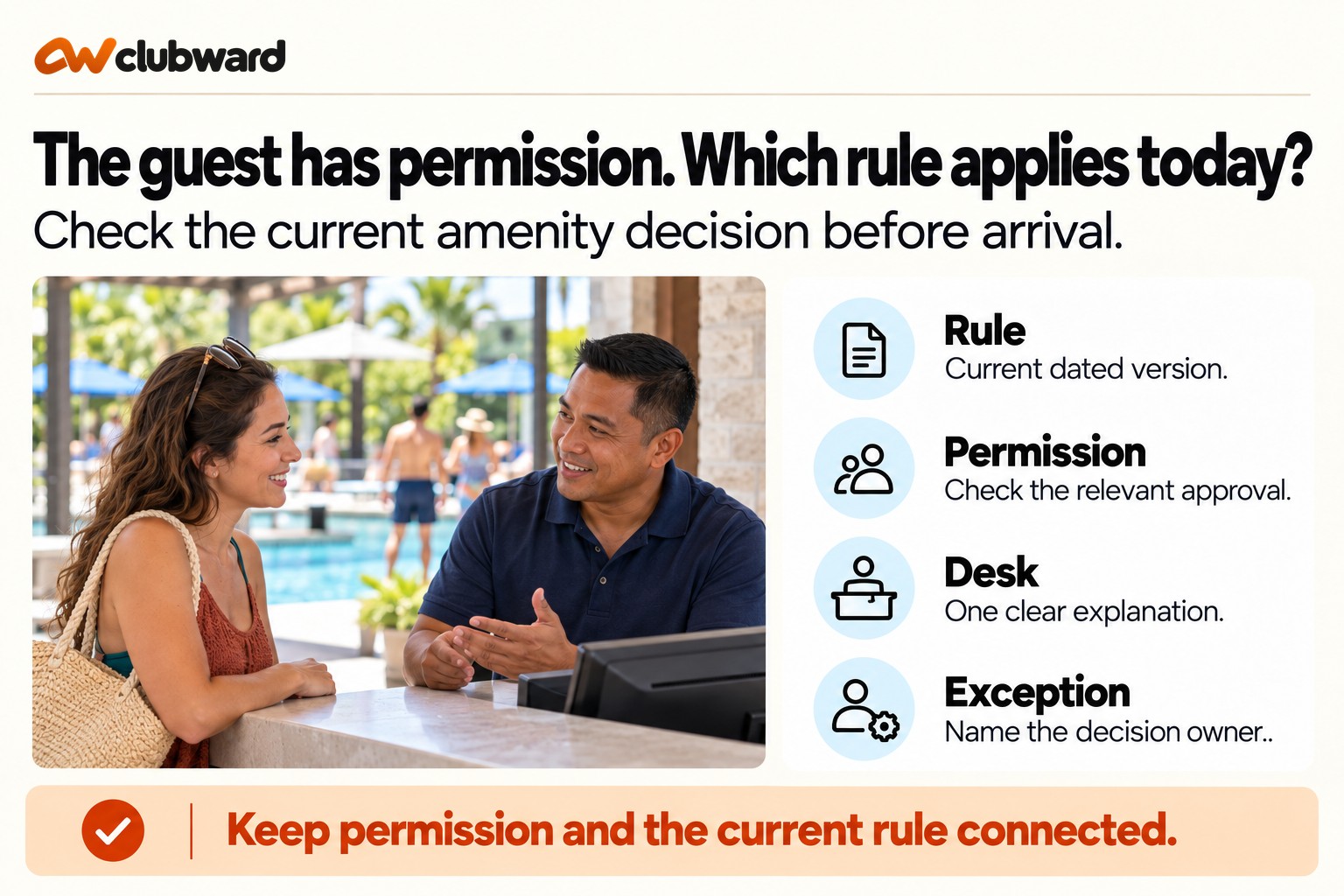 The guest has permission. Which rule applies today?