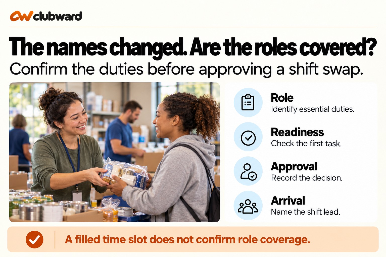 The names changed. Are the roles covered?