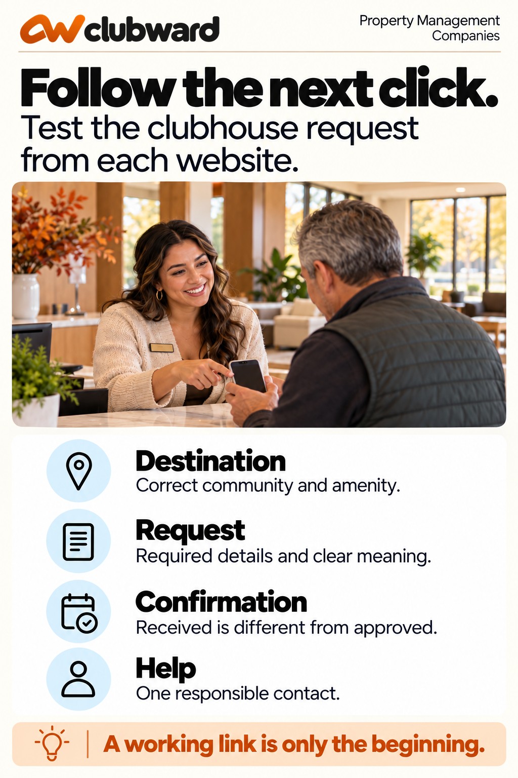 Website-to-request checks for destination, required details, confirmation, and help