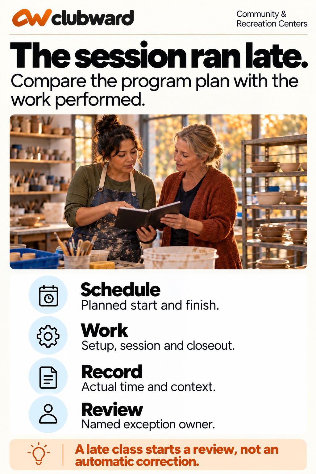 Late session review covering schedule, work, time record, and review owner