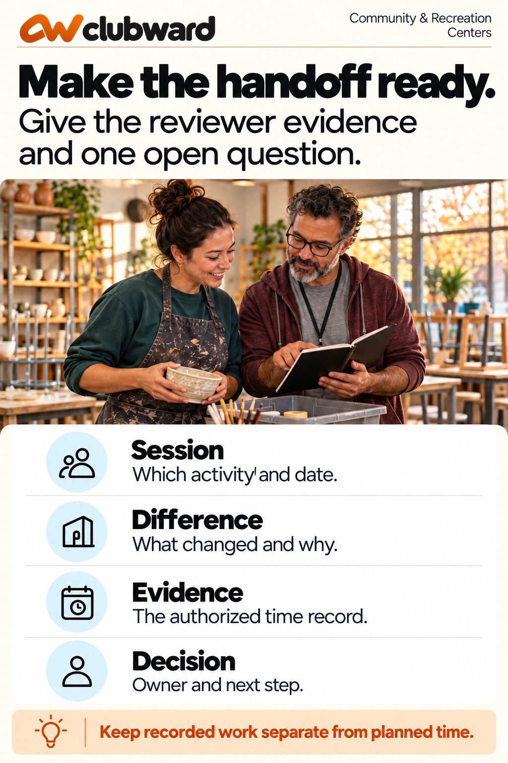 Program-to-timecard handoff covering session, difference, evidence, and decision