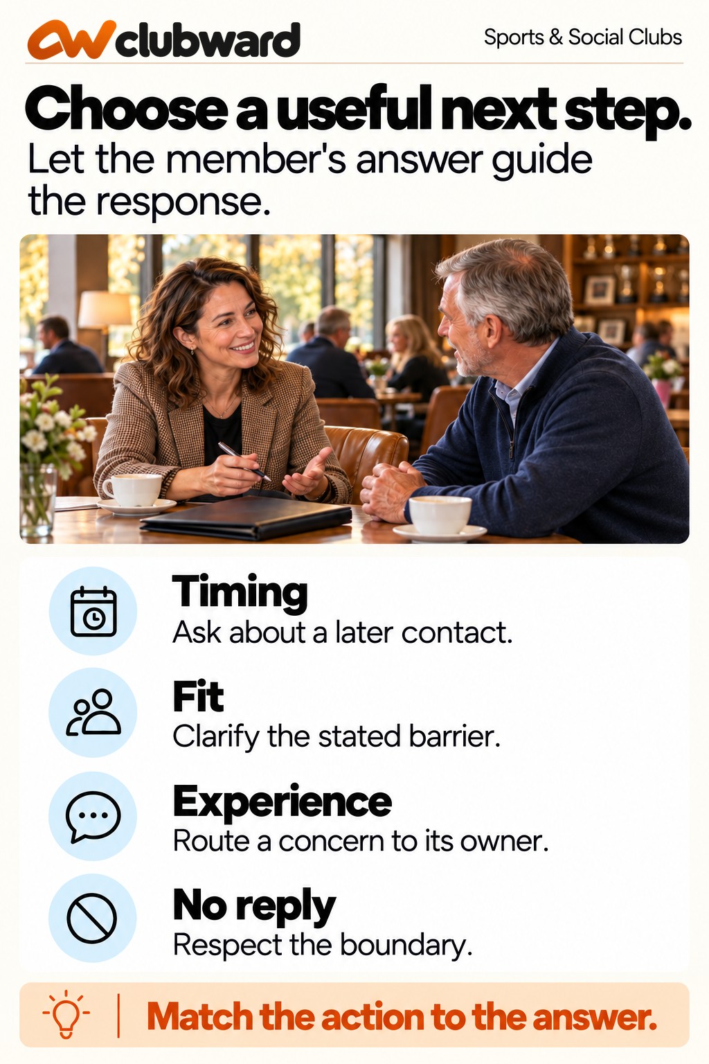 Next-action guide for timing, fit, experience, and no-reply renewal responses
