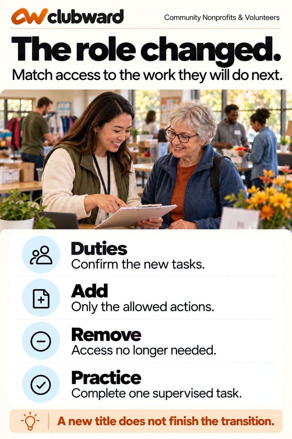 Volunteer role transition guide covering duties, added actions, removed access, and practice