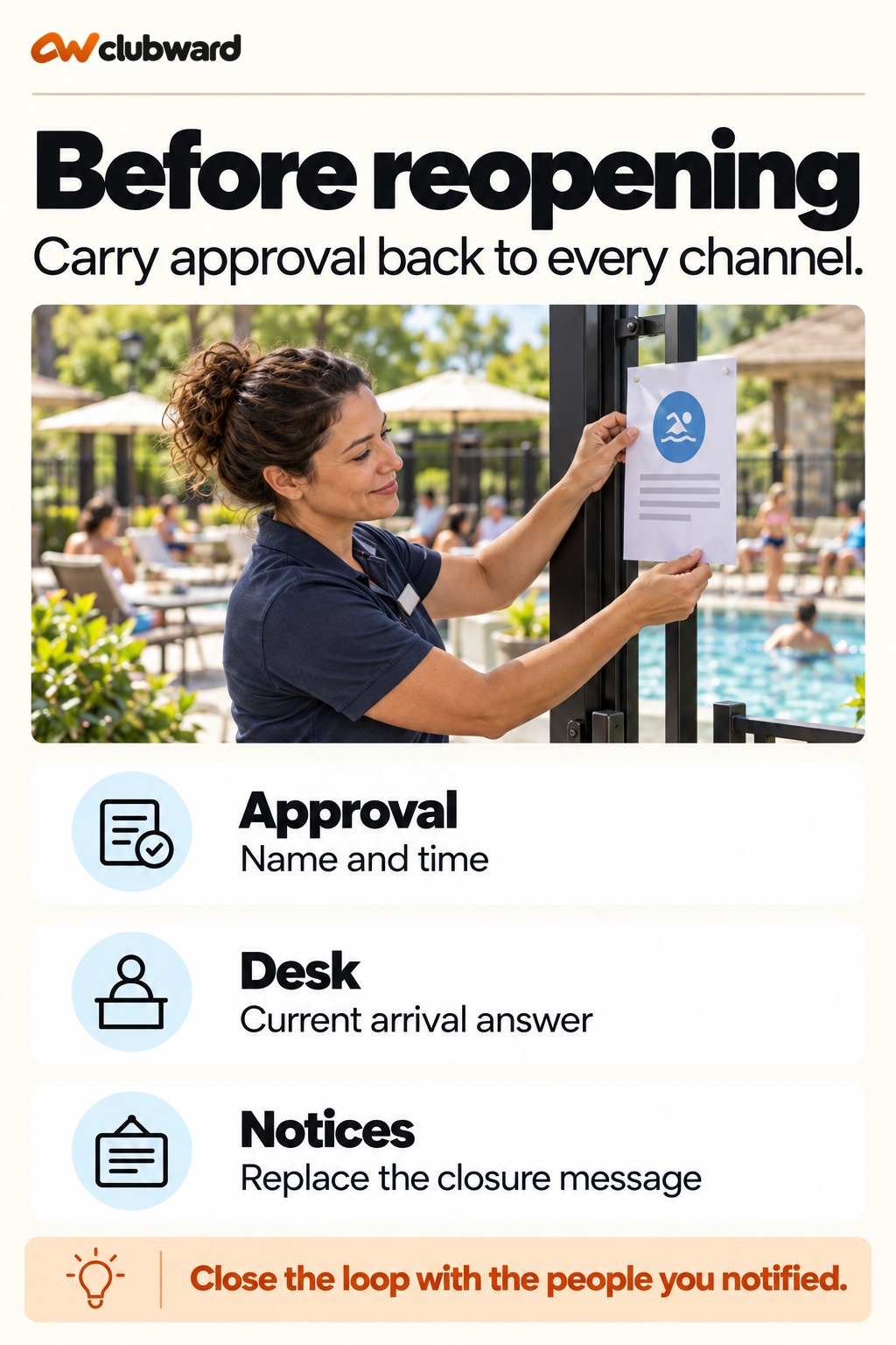 Before reopening: Approval, Name and time; Desk, Current arrival answer; Notices, Replace the closure message
