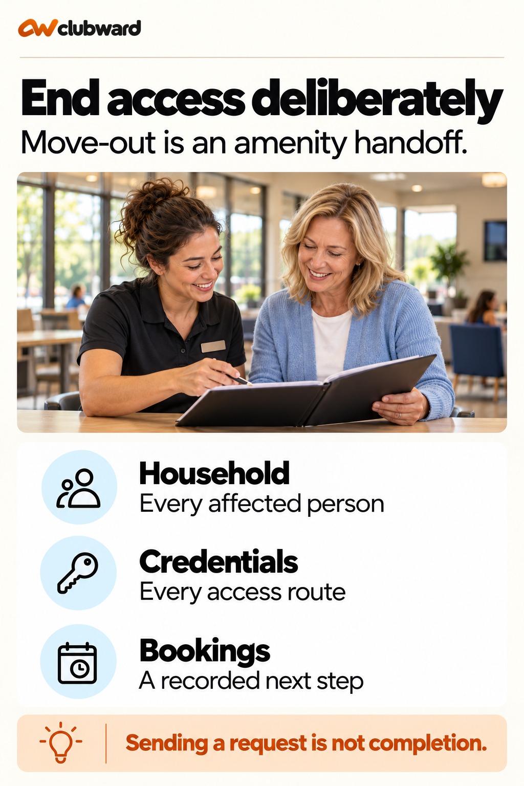 End access deliberately: Household, Every affected person; Credentials, Every access route; Bookings, A recorded next step