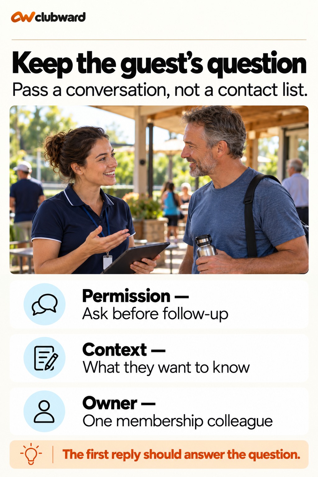 Keep the guest’s question: Permission, Ask before follow-up; Context, What they want to know; Owner, One membership colleague