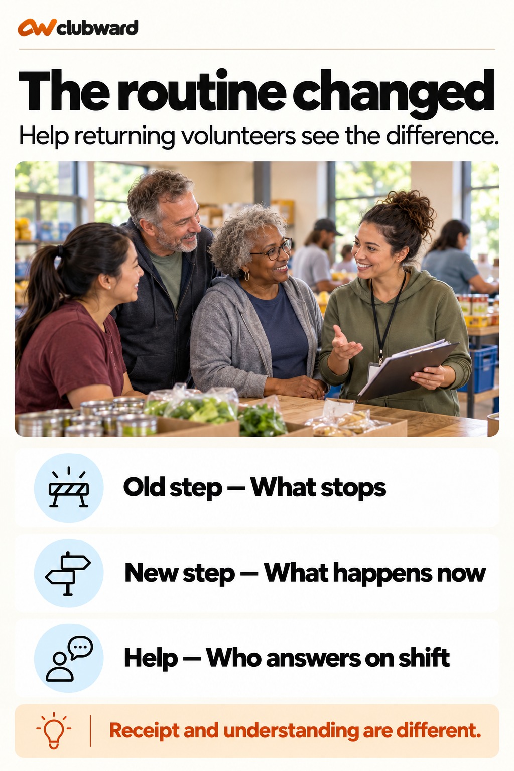 The routine changed: Old step, What stops; New step, What happens now; Help, Who answers on shift