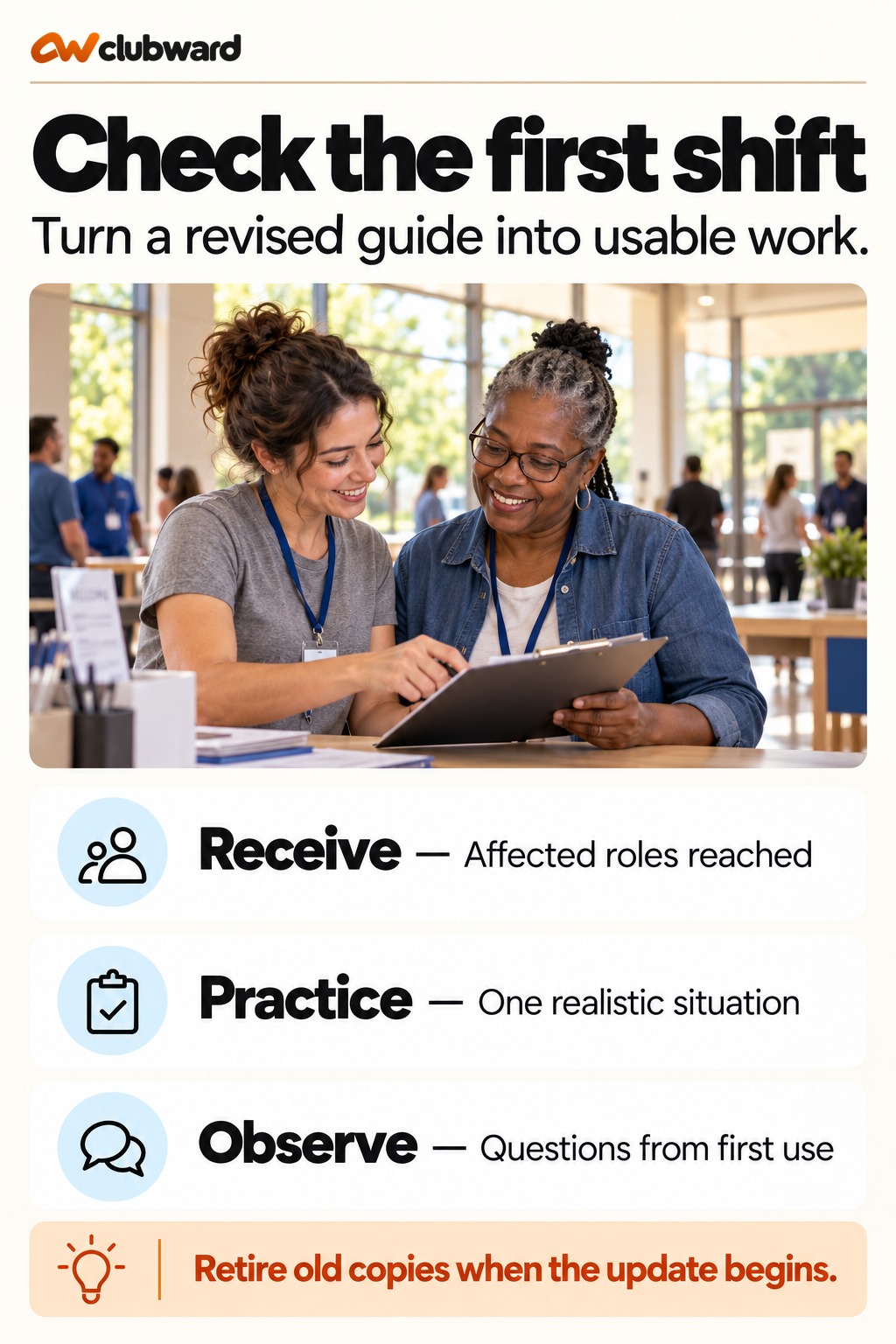 Check the first shift: Receive, Affected roles reached; Practice, One realistic situation; Observe, Questions from first use