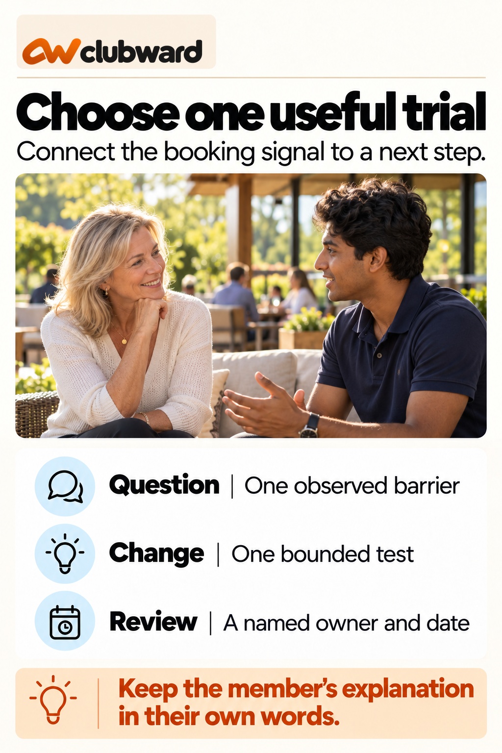 Choose one useful trial; Connect the booking signal to a next step.; Question: One observed barrier; Change: One bounded test; Review: A named owner and date; Keep the member’s explanation in their own words.