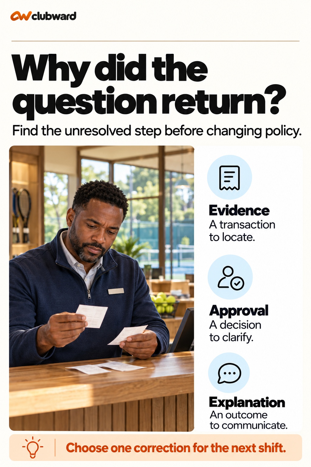 Why did the question return?. Evidence: A transaction to locate; Approval: A decision to clarify; Explanation: An outcome to communicate