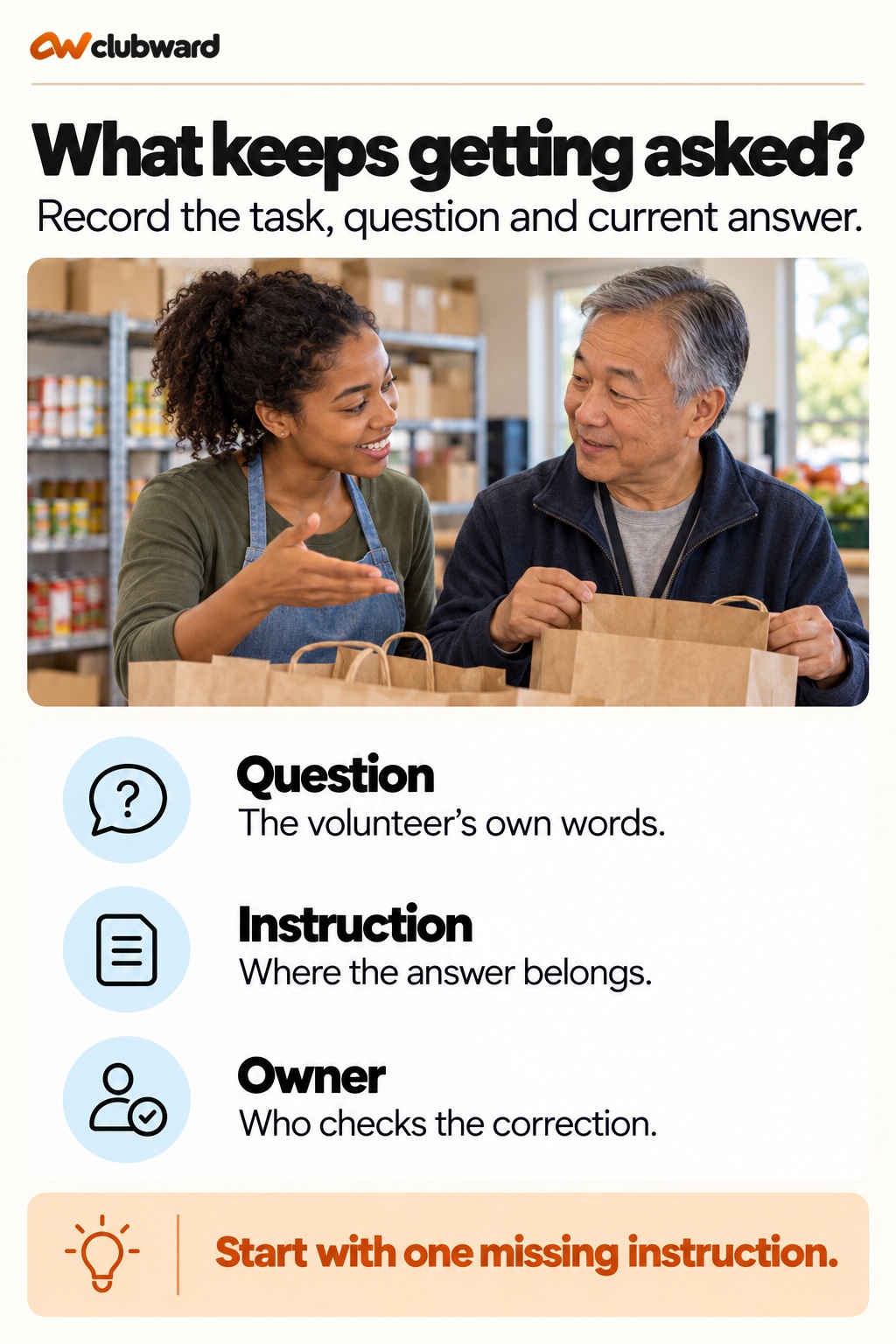What keeps getting asked?. Question: The volunteer’s own words; Instruction: Where the answer belongs; Owner: Who checks the correction