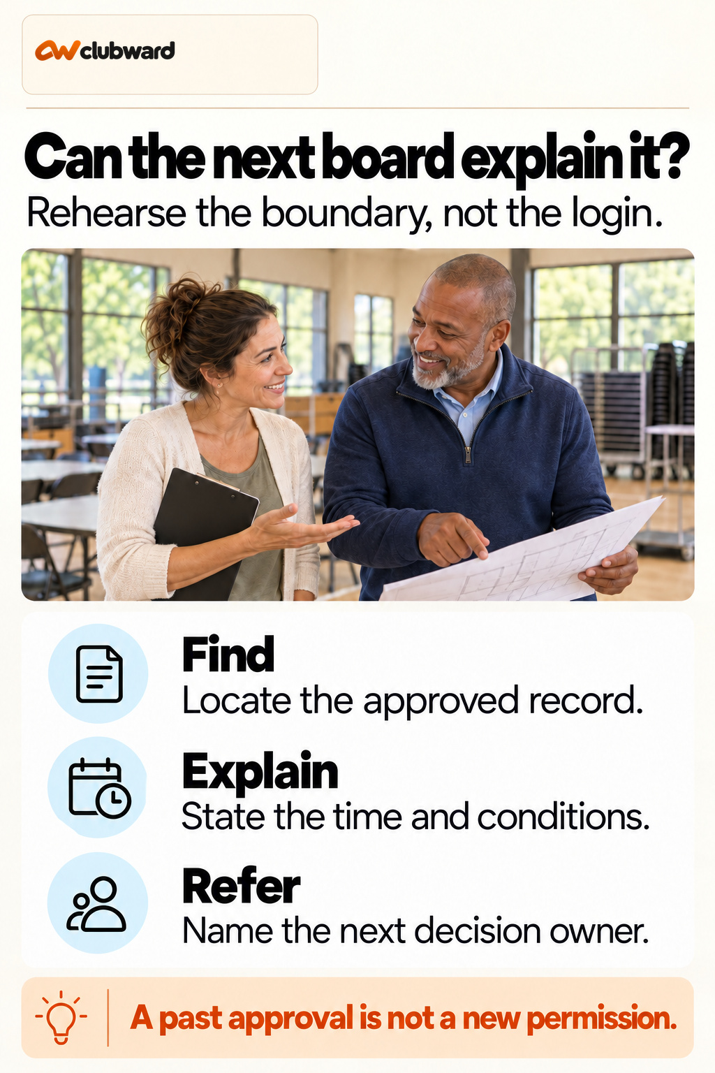 Board handover rehearsal: find the decision, explain its boundary and identify the next owner.