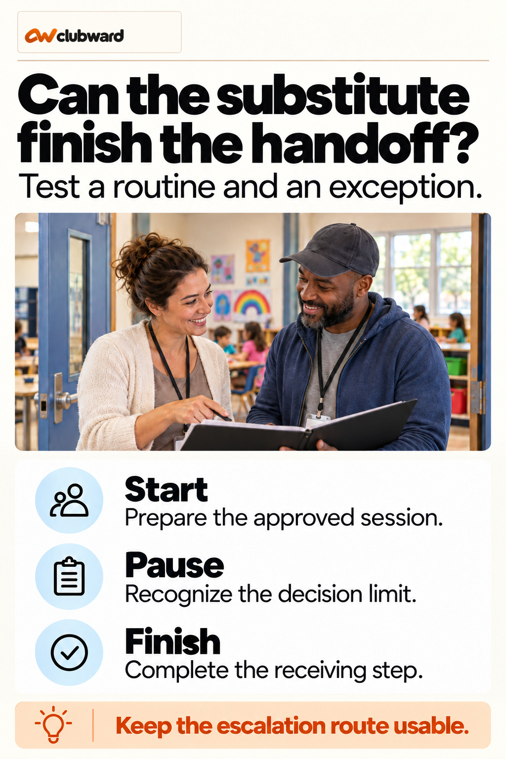 Substitute session handoff: prepare, recognize the decision limit and complete the receiving step.