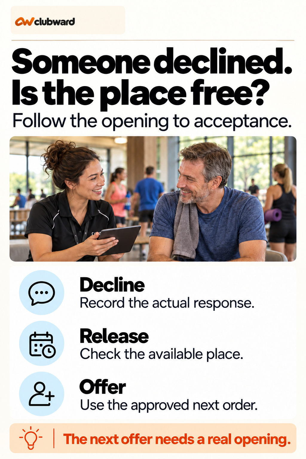 Declined waitlist offer trace: record decline, confirm release and use the approved offer order.