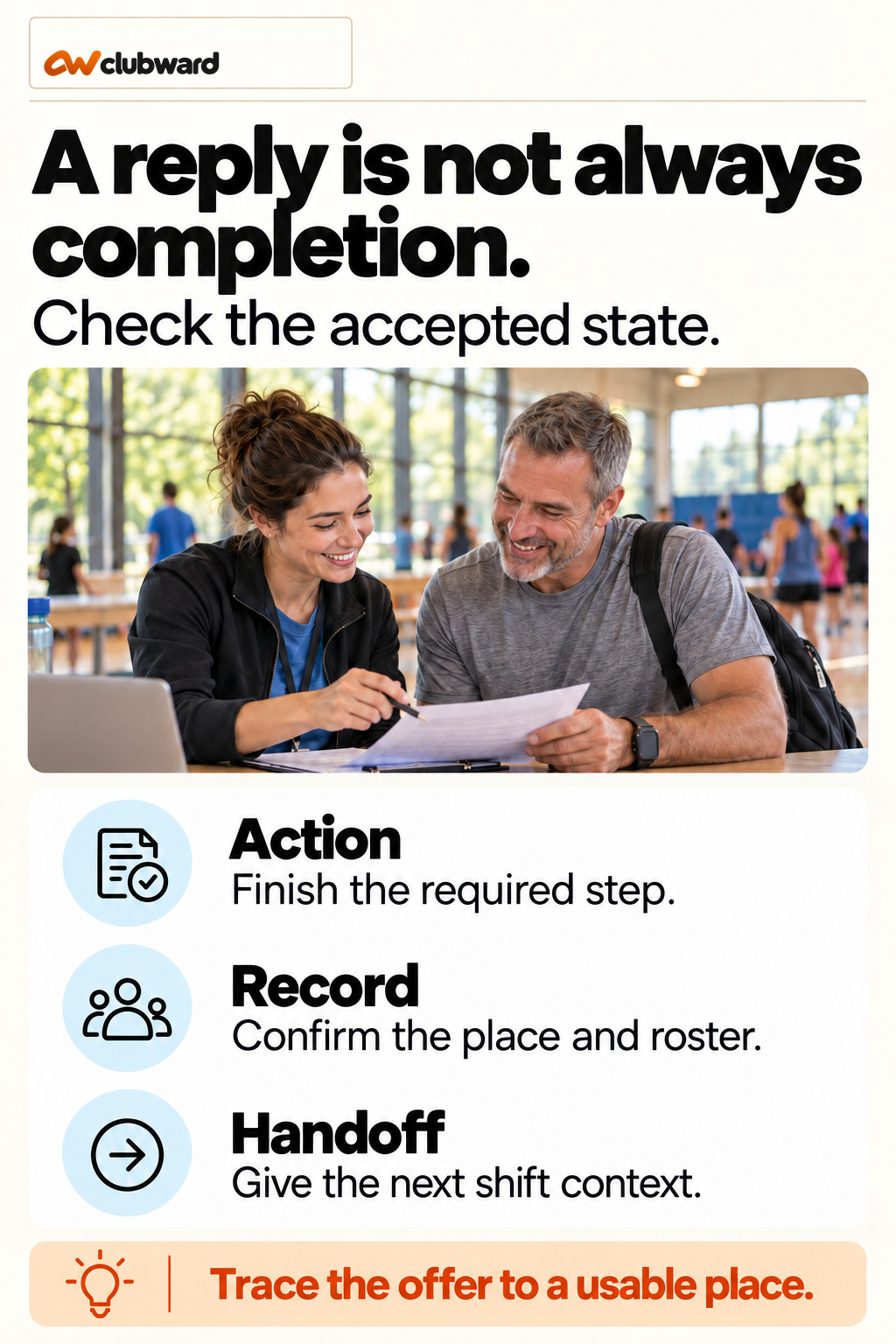 Waitlist acceptance check covering required action, confirmed roster and next shift handoff.
