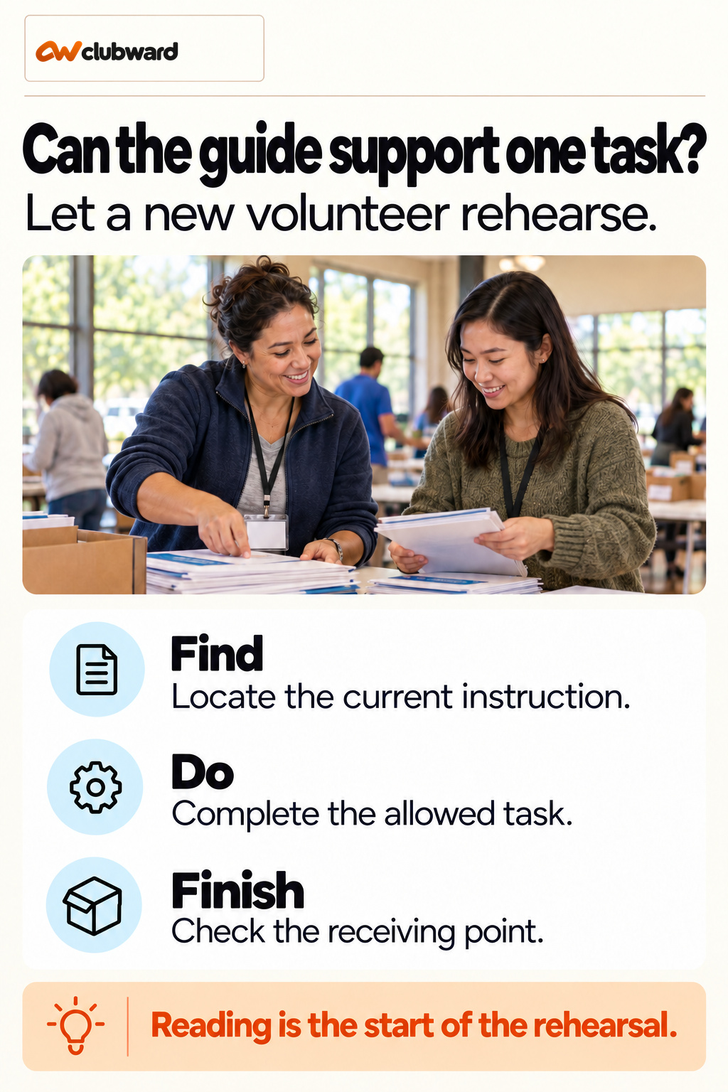 New volunteer task rehearsal: find the guide, perform the allowed action and check completion.