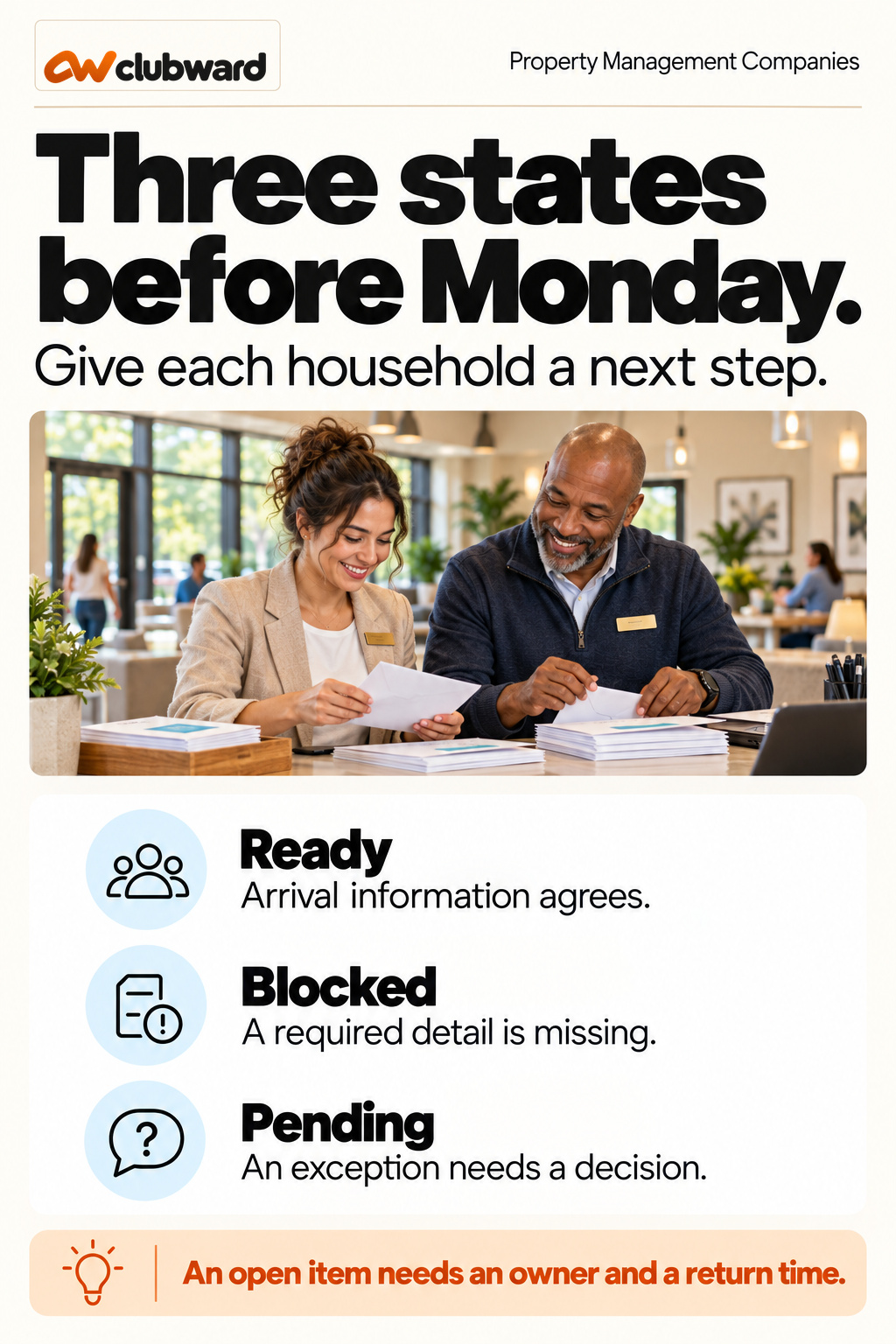 Give ready, blocked and exception-pending households a clear next step.