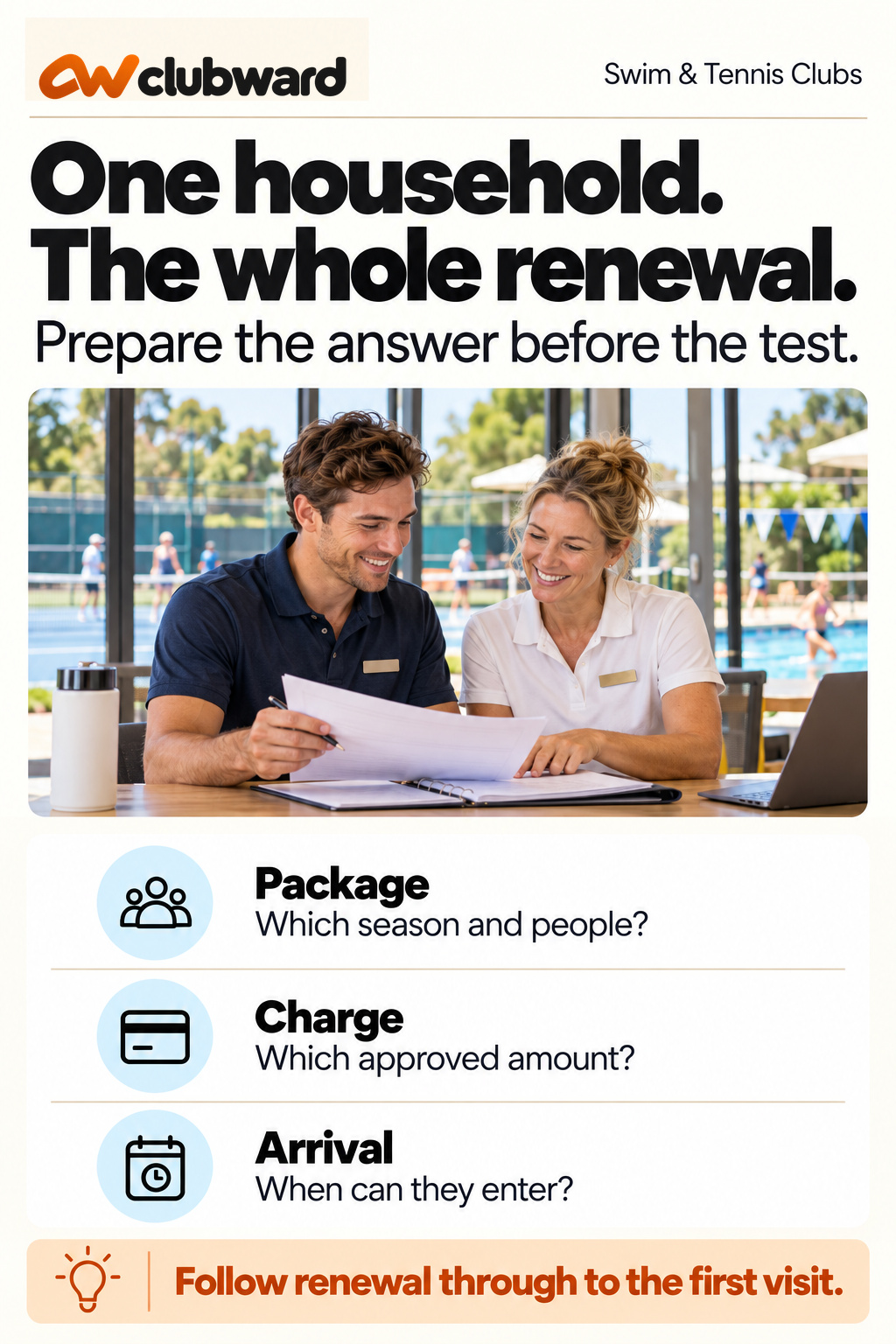 Connect the package, approved charge and first arrival before testing renewal.