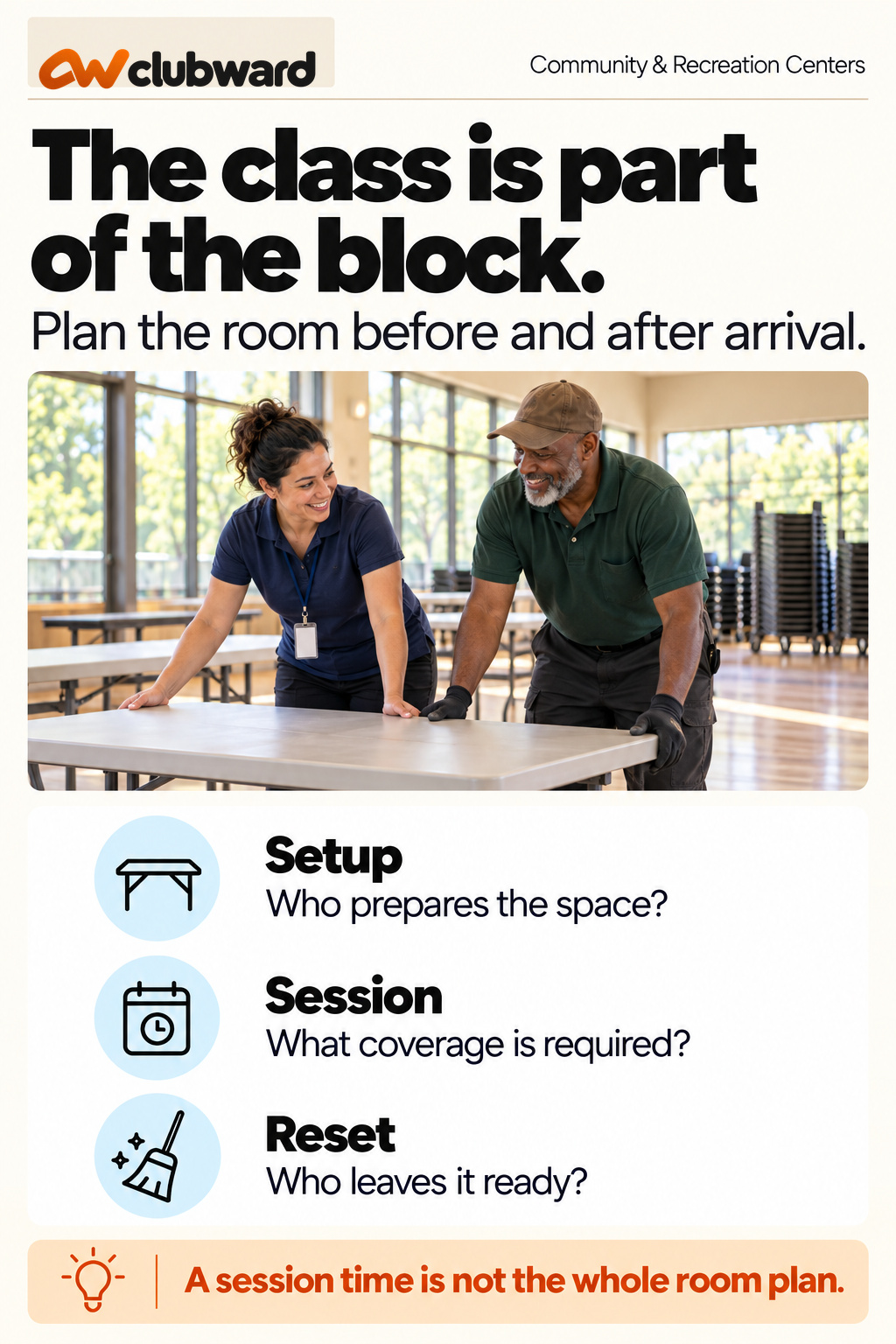 Plan the room before arrival and after the session ends.