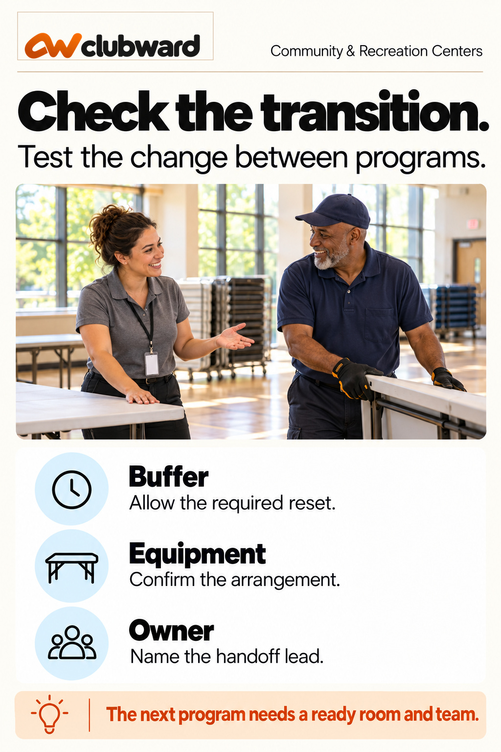 Confirm the reset period, equipment arrangement and handoff owner.
