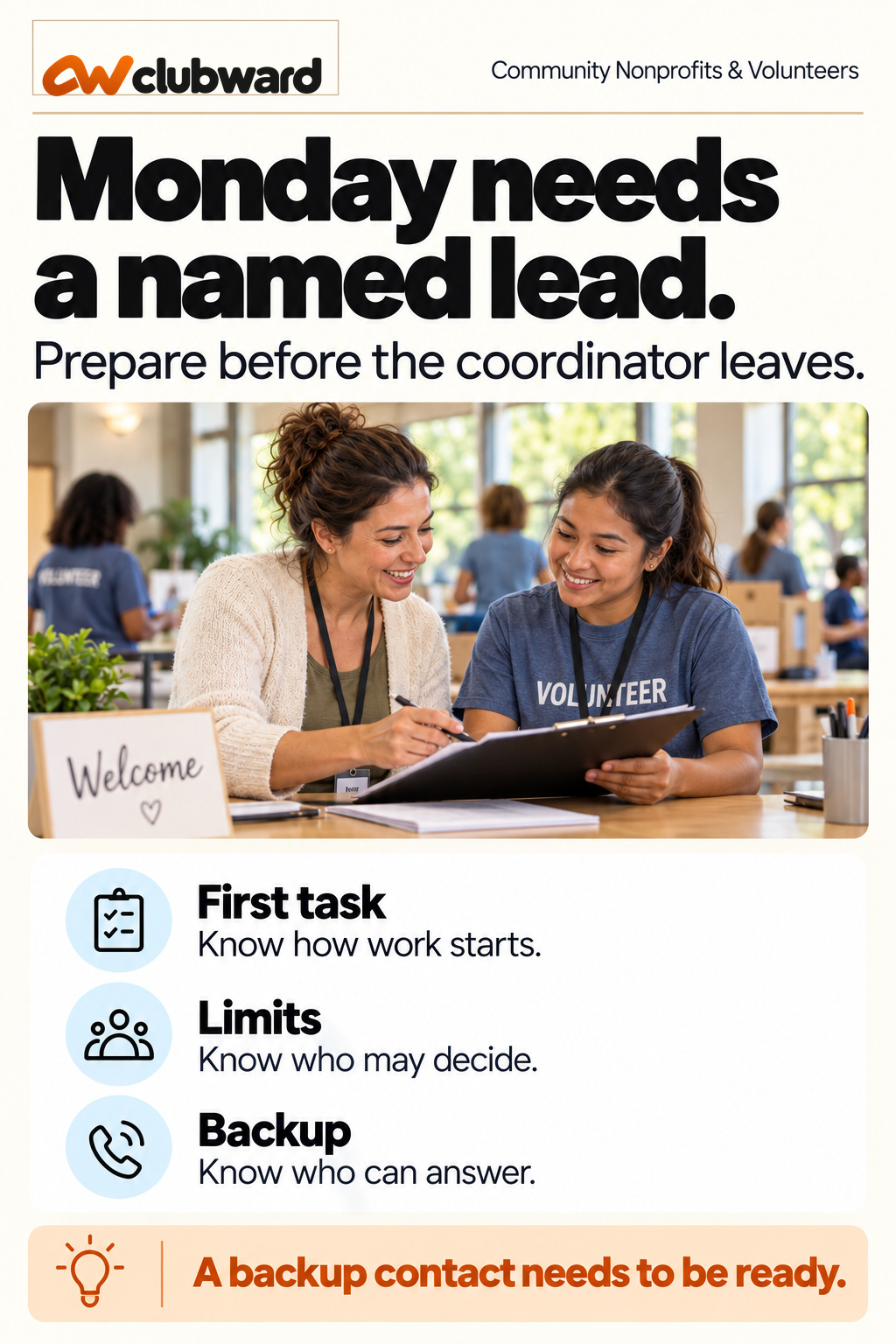 Name the first task, decision limits and backup before Monday.