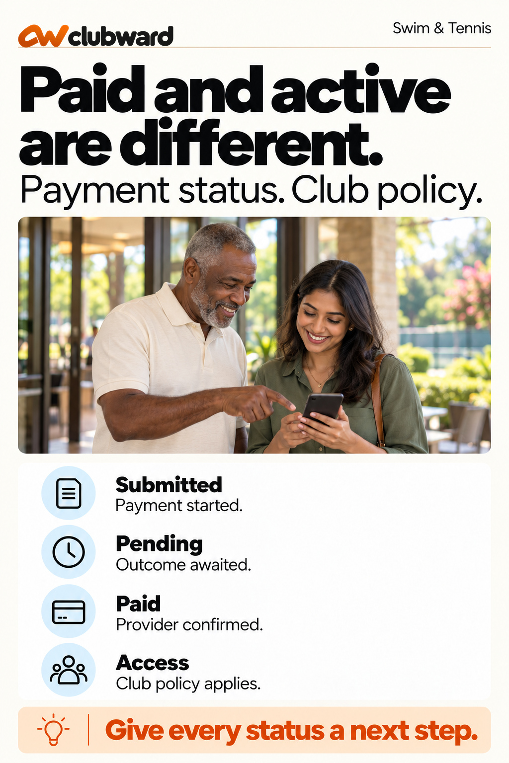 Submitted, pending and paid payment statuses are distinct from access eligibility under club policy.