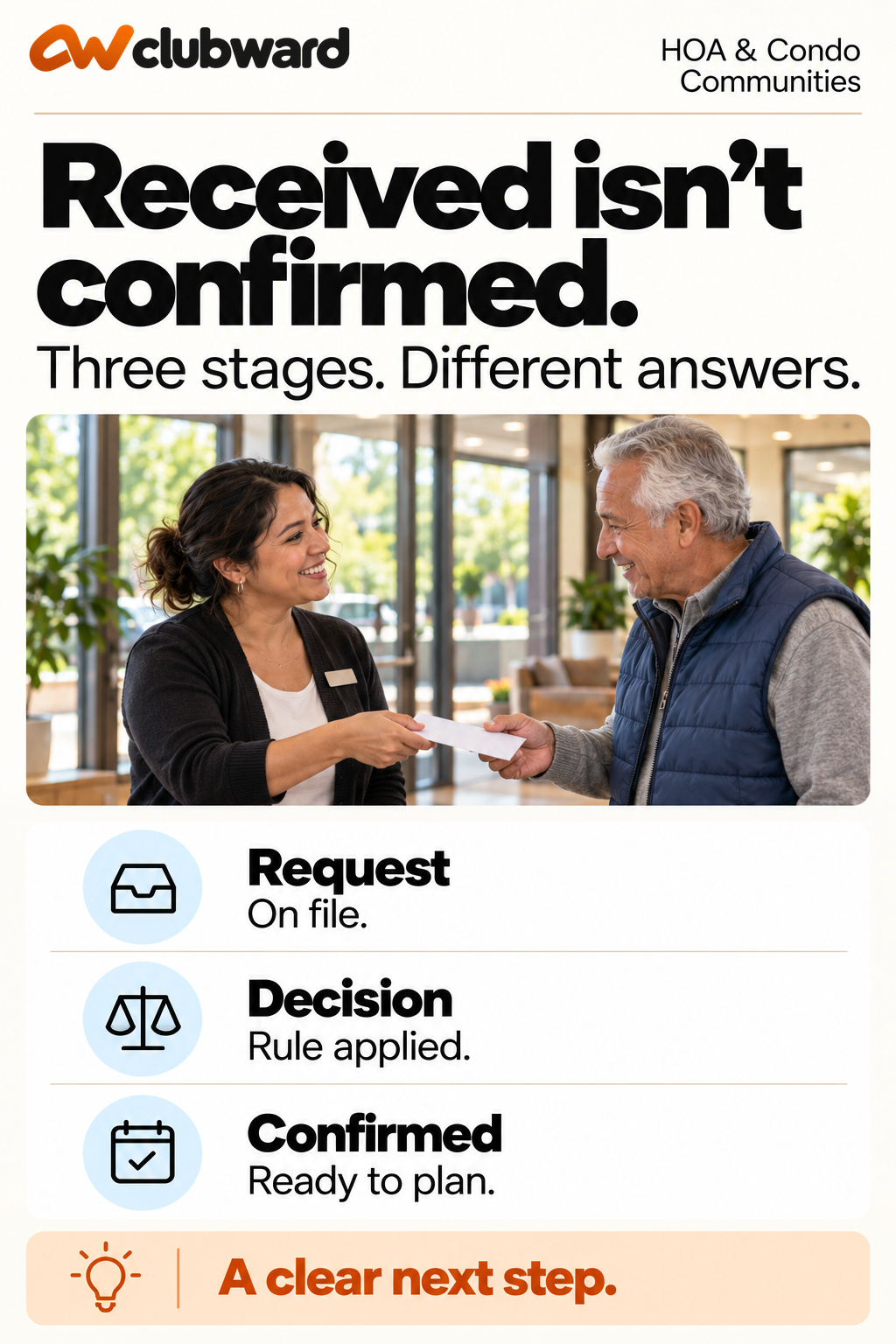 A booking request moves from received, to a rule-based decision, to a confirmed reservation.