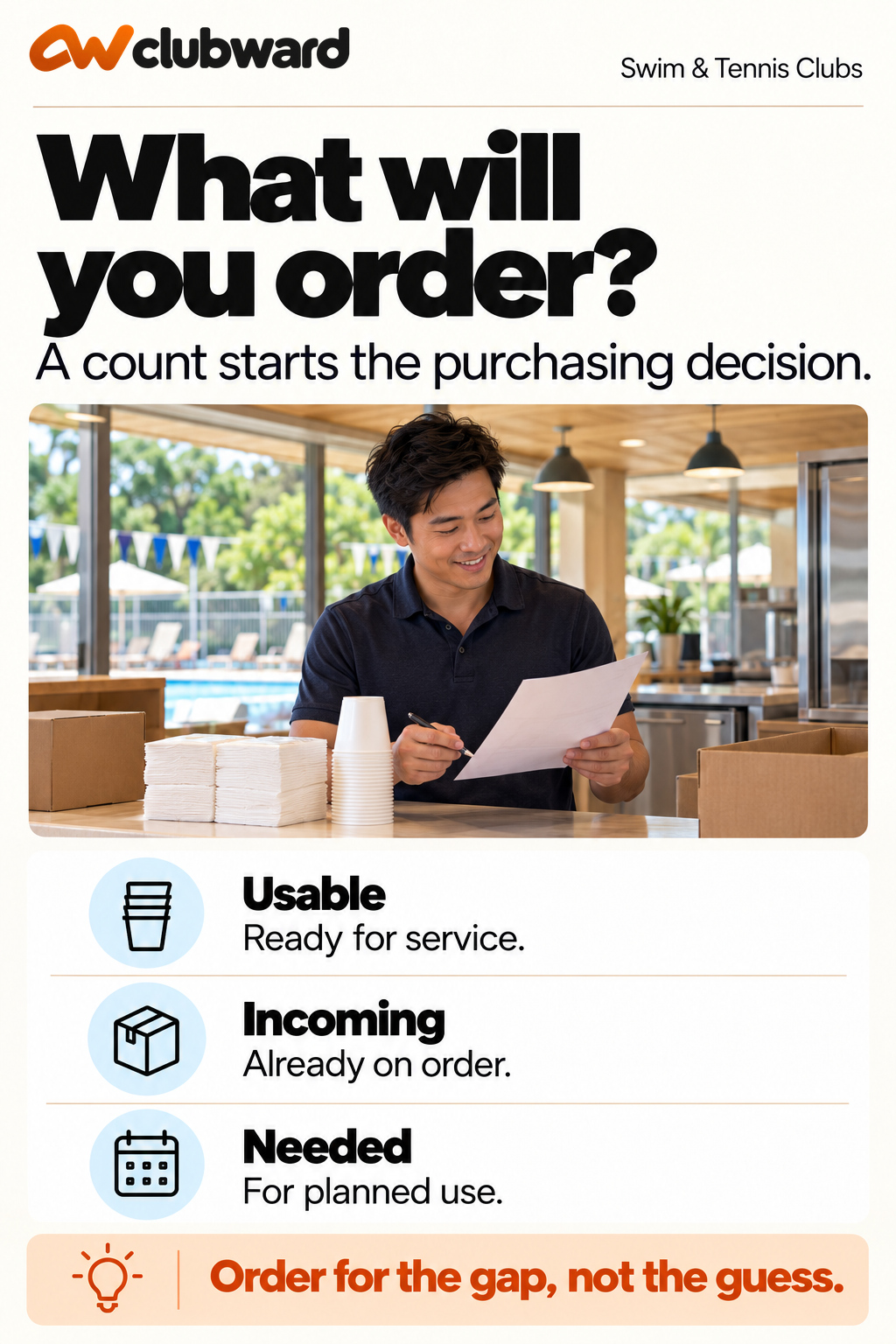 A snack bar order compares usable stock, incoming deliveries and supplies needed for planned service.