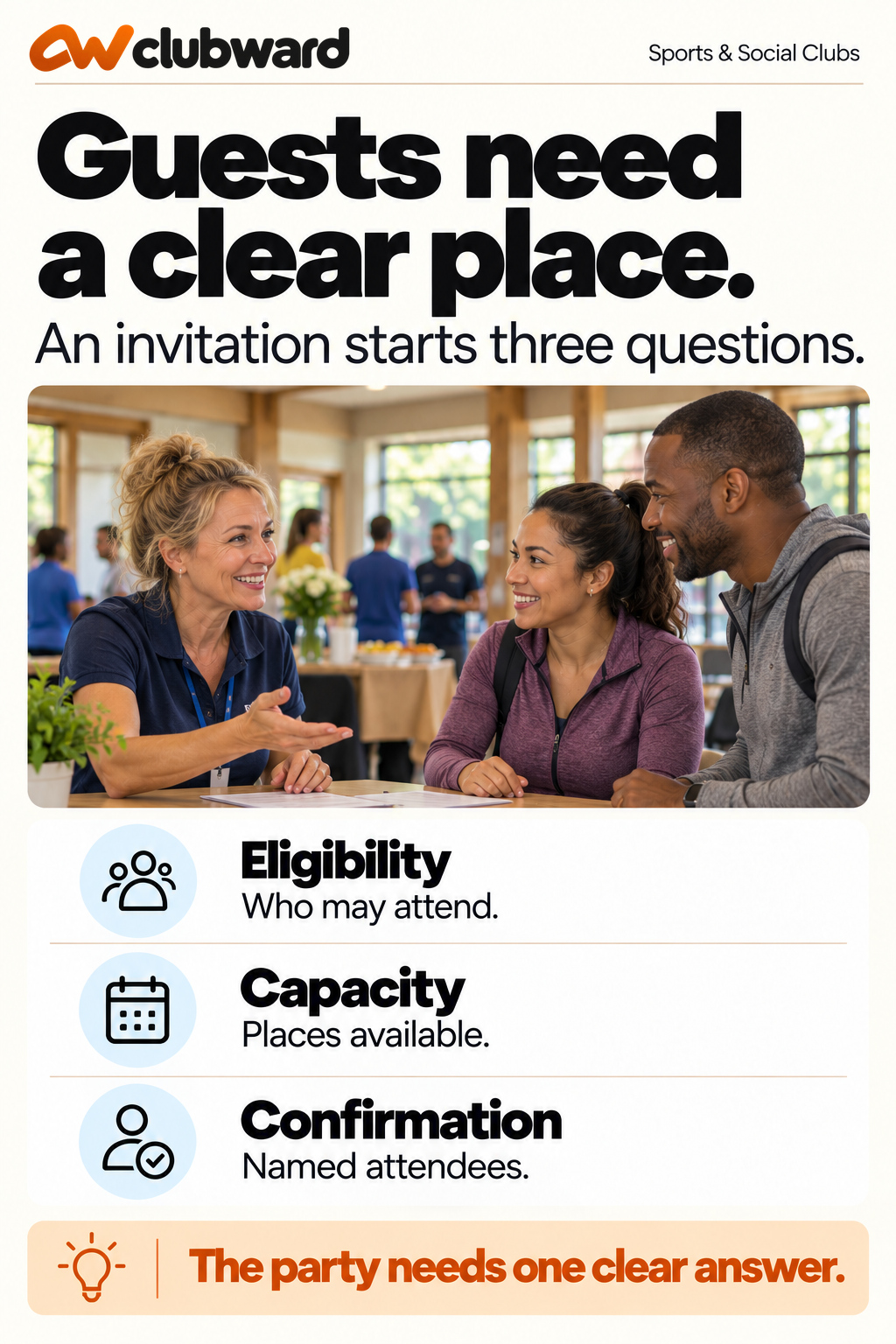 An event guest request connects eligibility, available places and confirmed attendees.