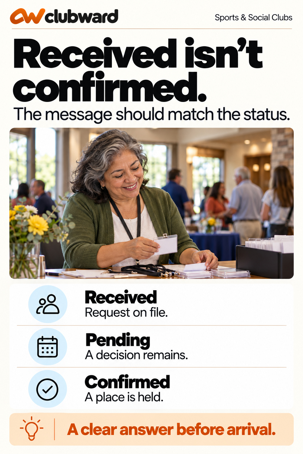 Received, pending and confirmed messages describe different stages of an event registration.
