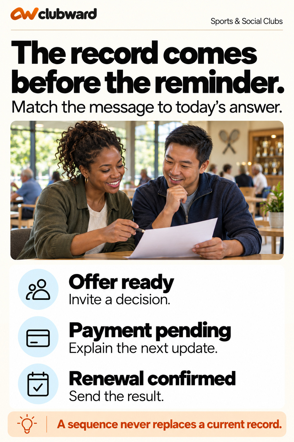 An available renewal offer, a pending payment and a confirmed renewal call for different messages.