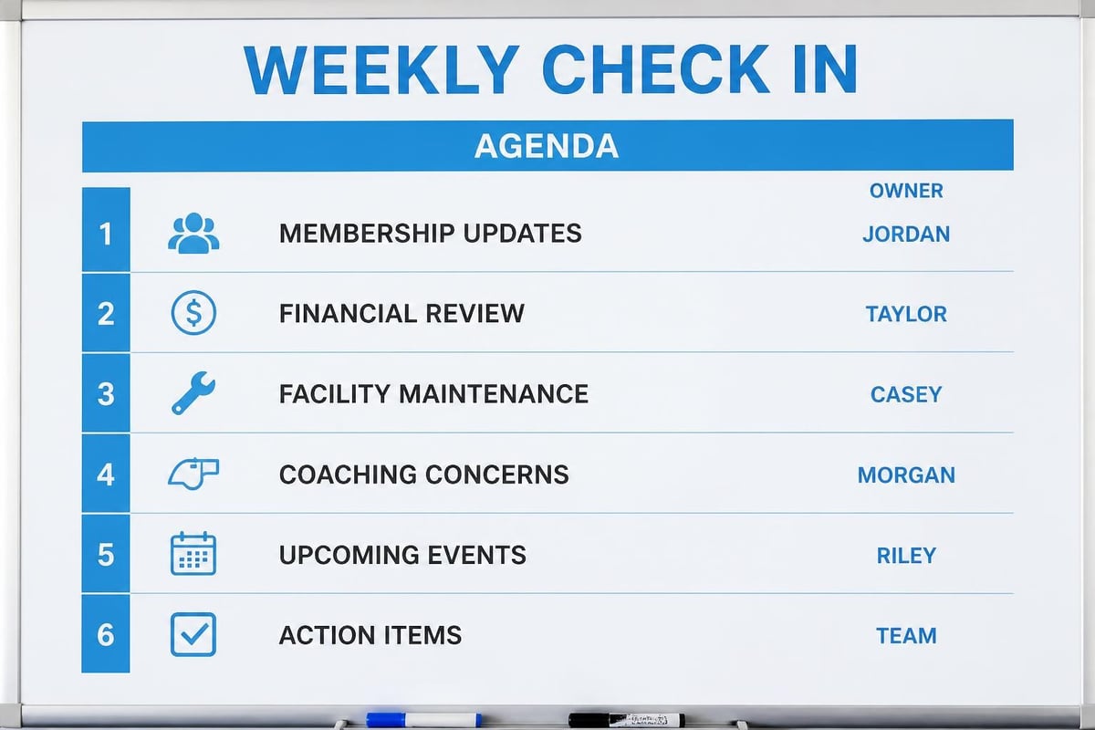 Weekly check in agenda structure for swim clubs
