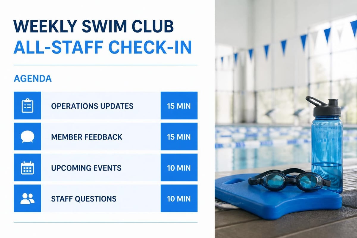 Weekly team check-in structure