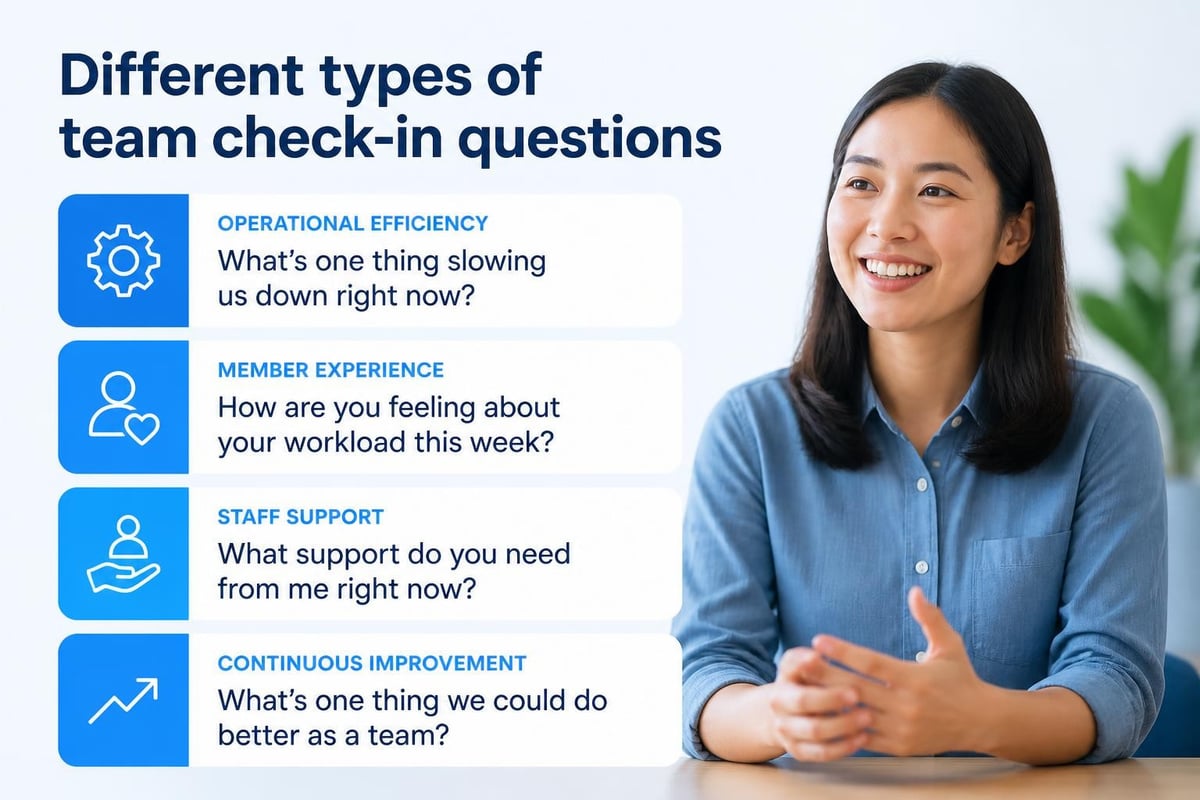 Check-in question categories