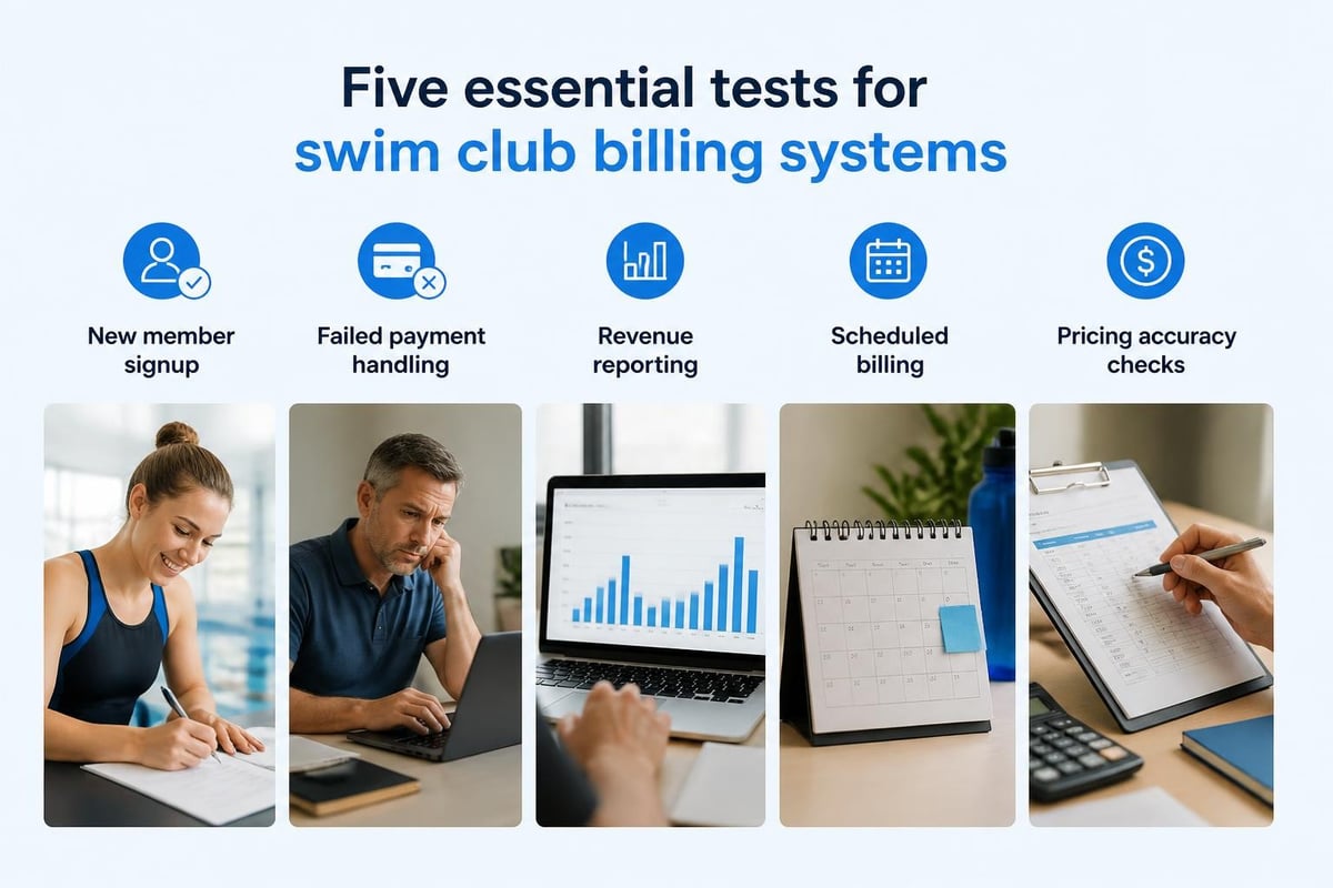 Sales billing health check