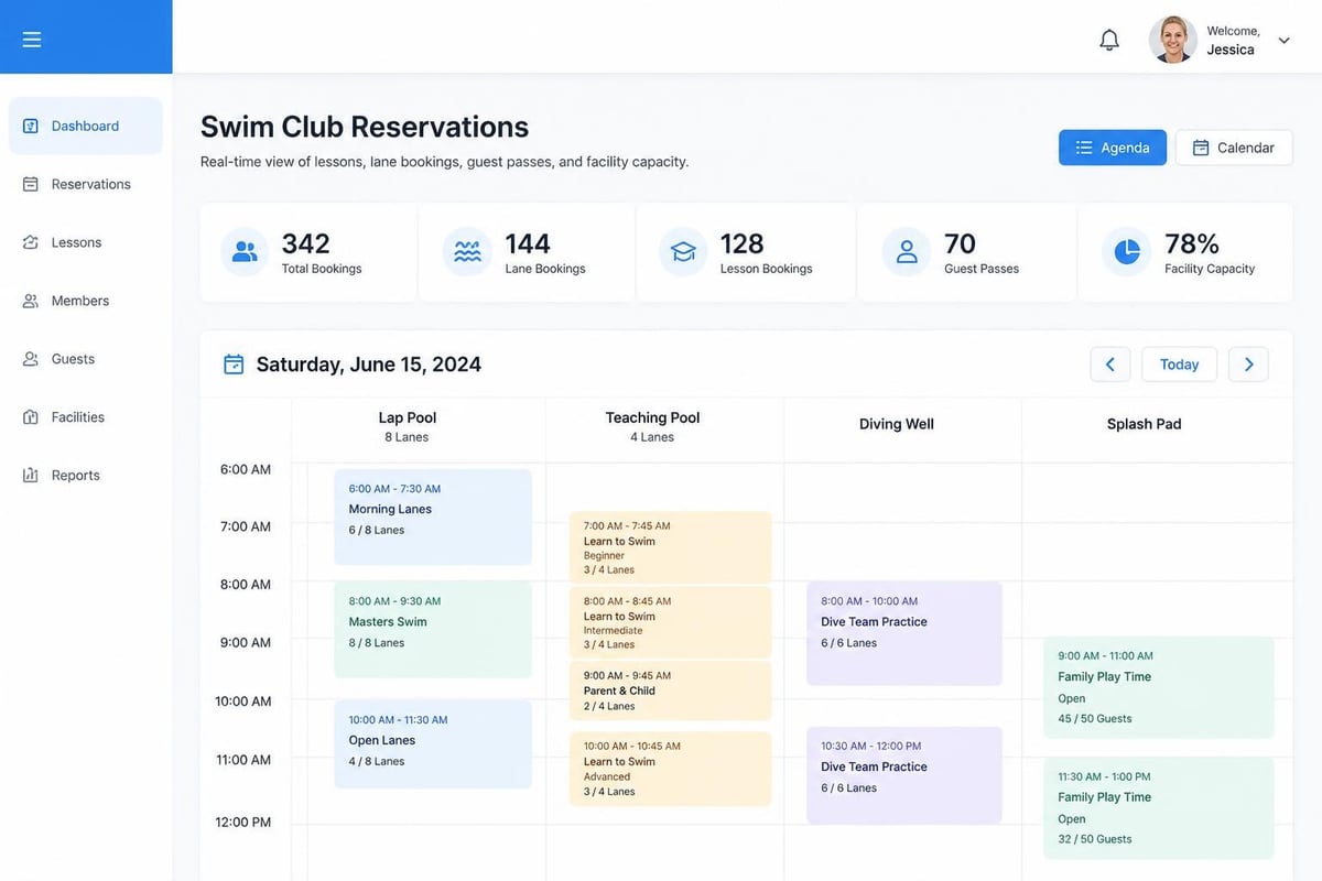 Real-time reservations dashboard