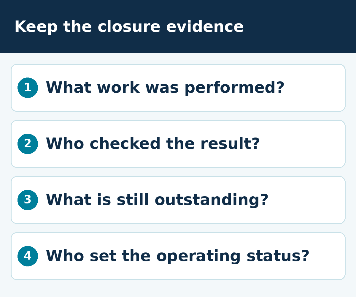 Keep the closure evidence: What work was performed?; Who checked the result?; What is still outstanding?; Who set the operating status?
